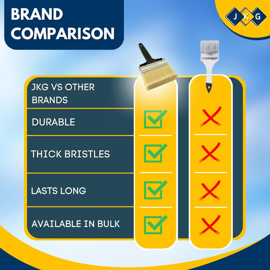 Large Wallpaper Paste Brush