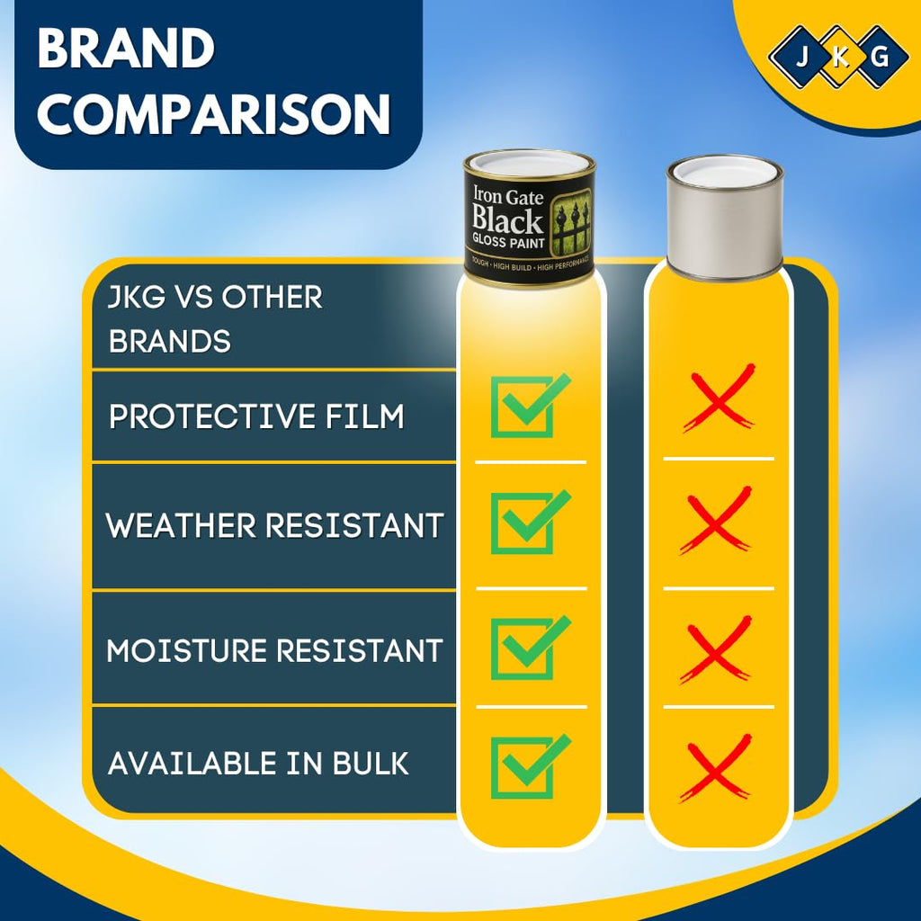 Black Gloss Metal Paint – 180ml
