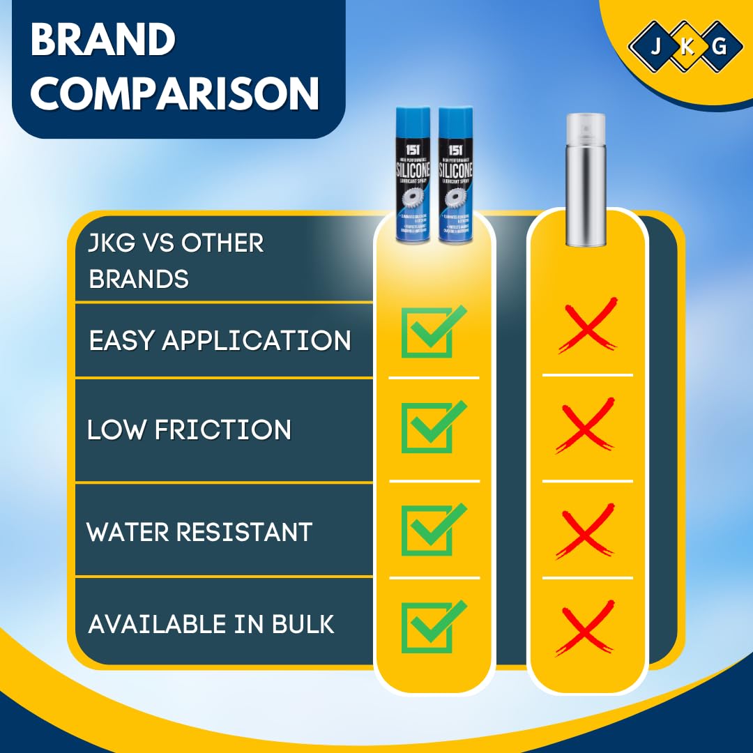 Silicone Lubricant Spray – 400ml