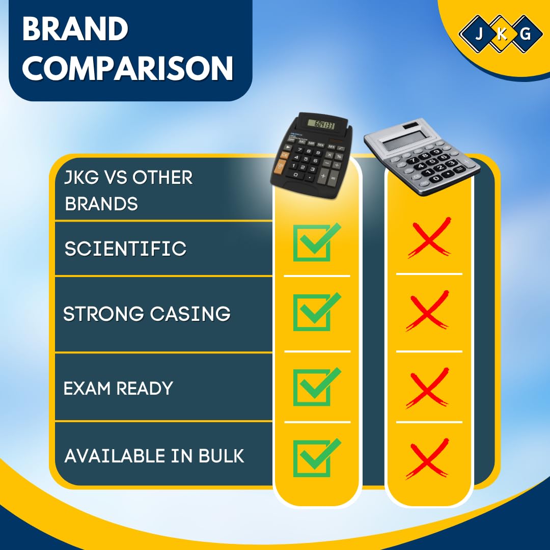 Large Desk Calculator – Solar & Battery